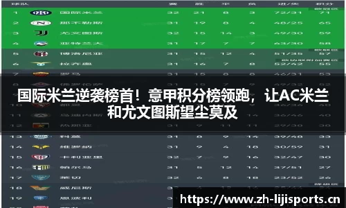 利记