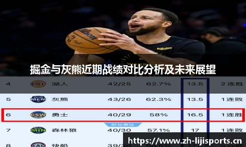 利记