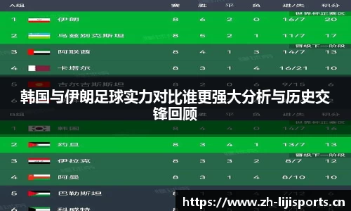 利记官方网站