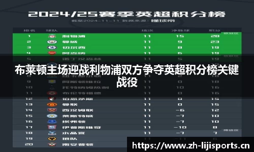 利记